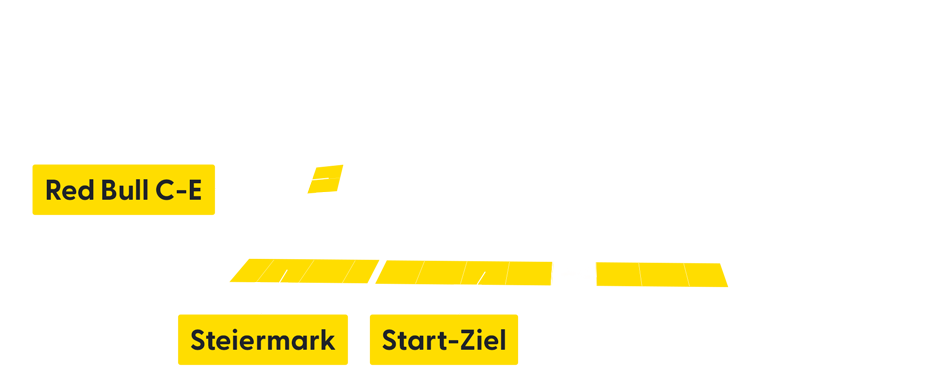 Circuit map